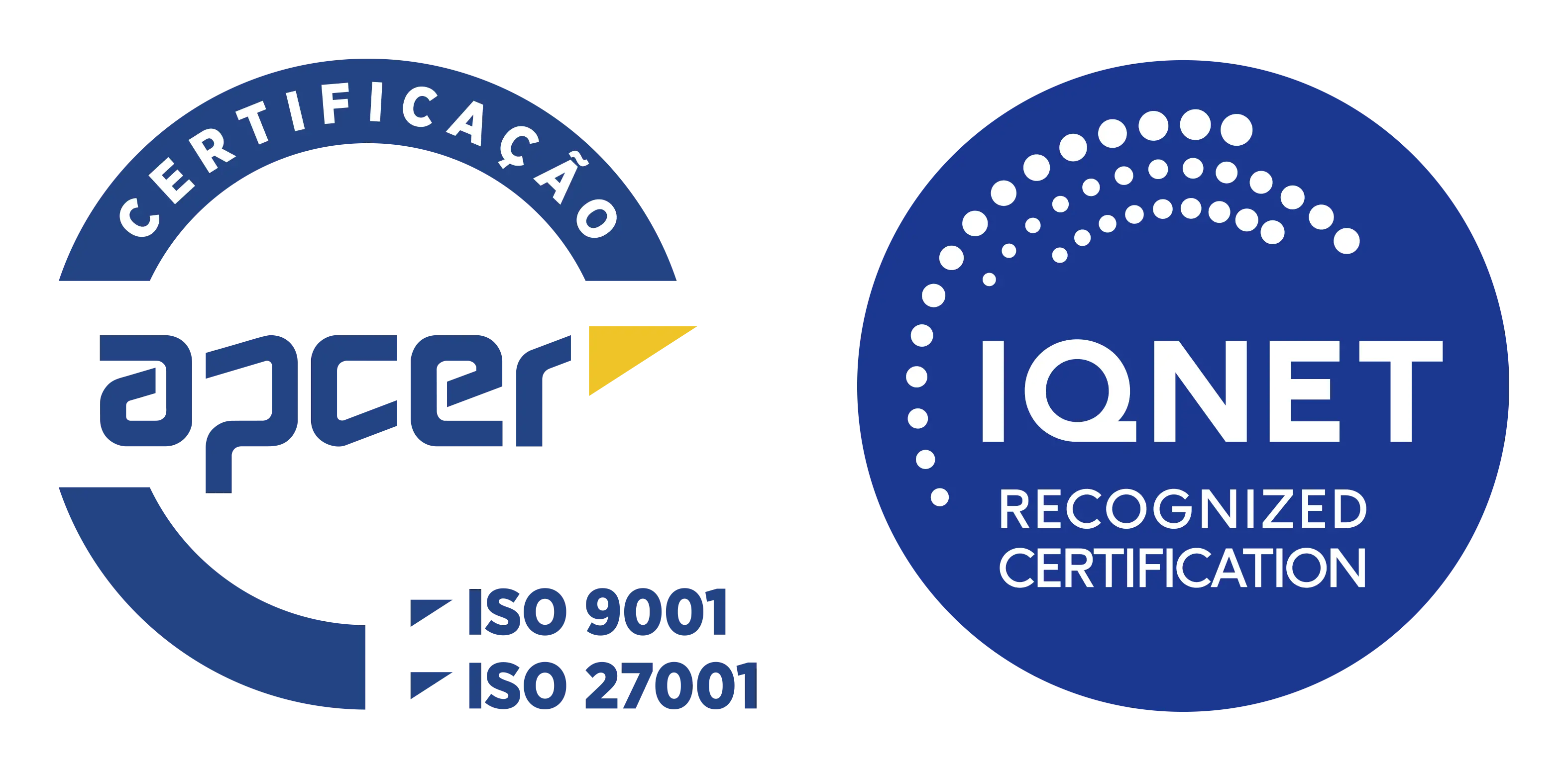 ISO 9001 and ISO 27001 Certification
